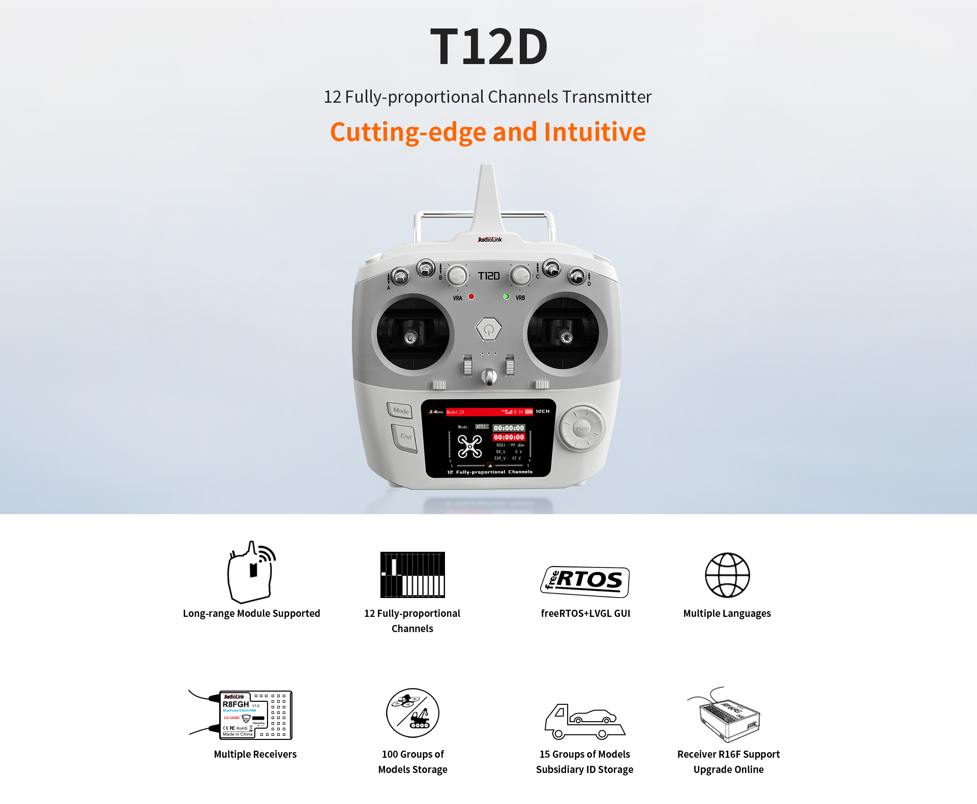T12D Standard Configuration showing transmitter, receiver, packing box, data cable, throttle return fitting