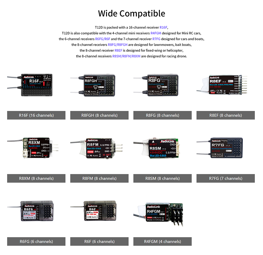 R16FG receiver connected to a model, illustrating real-time built-in telemetry of model battery voltage.