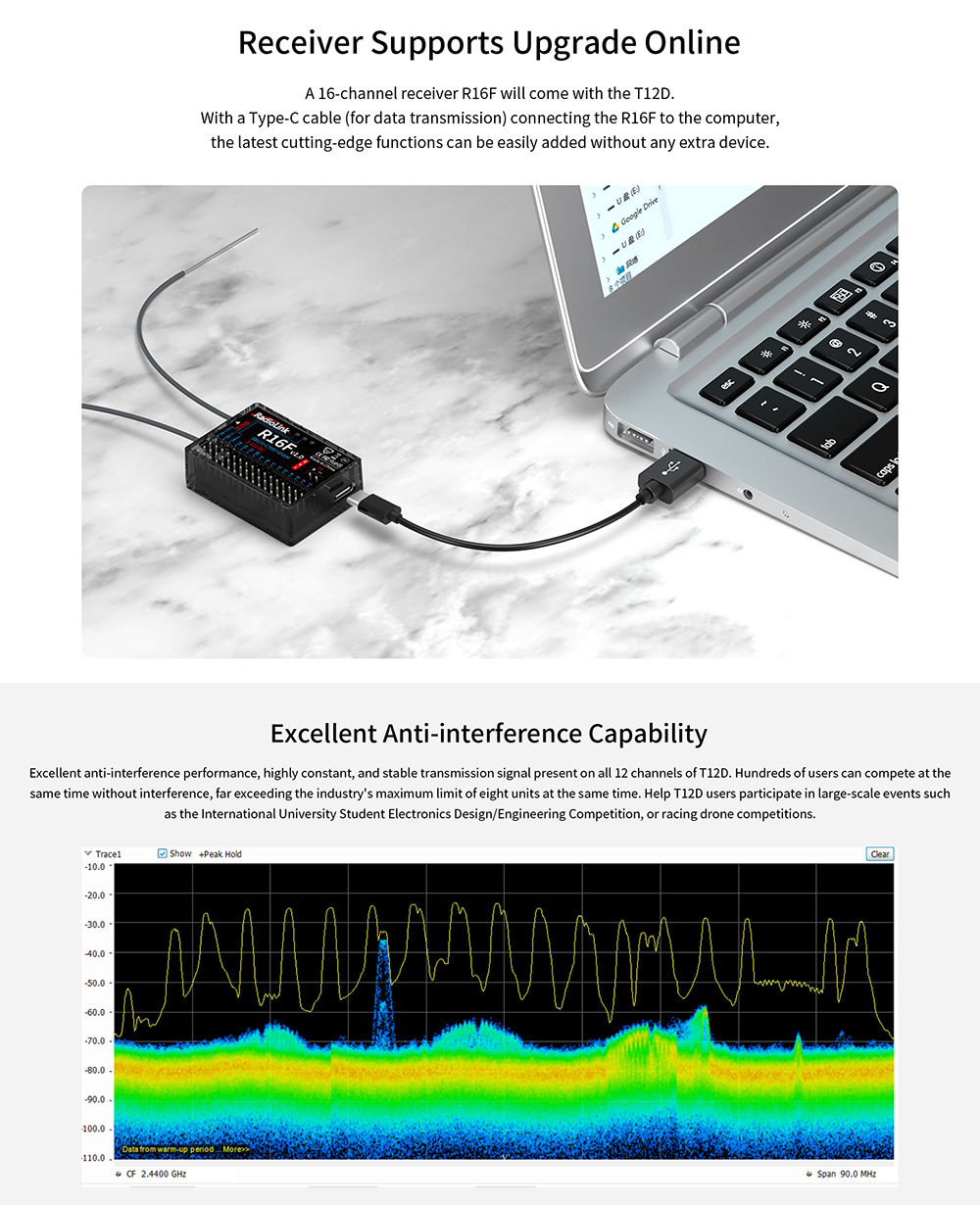 T12D transmitter with an external Crossfire long-range module attached.
