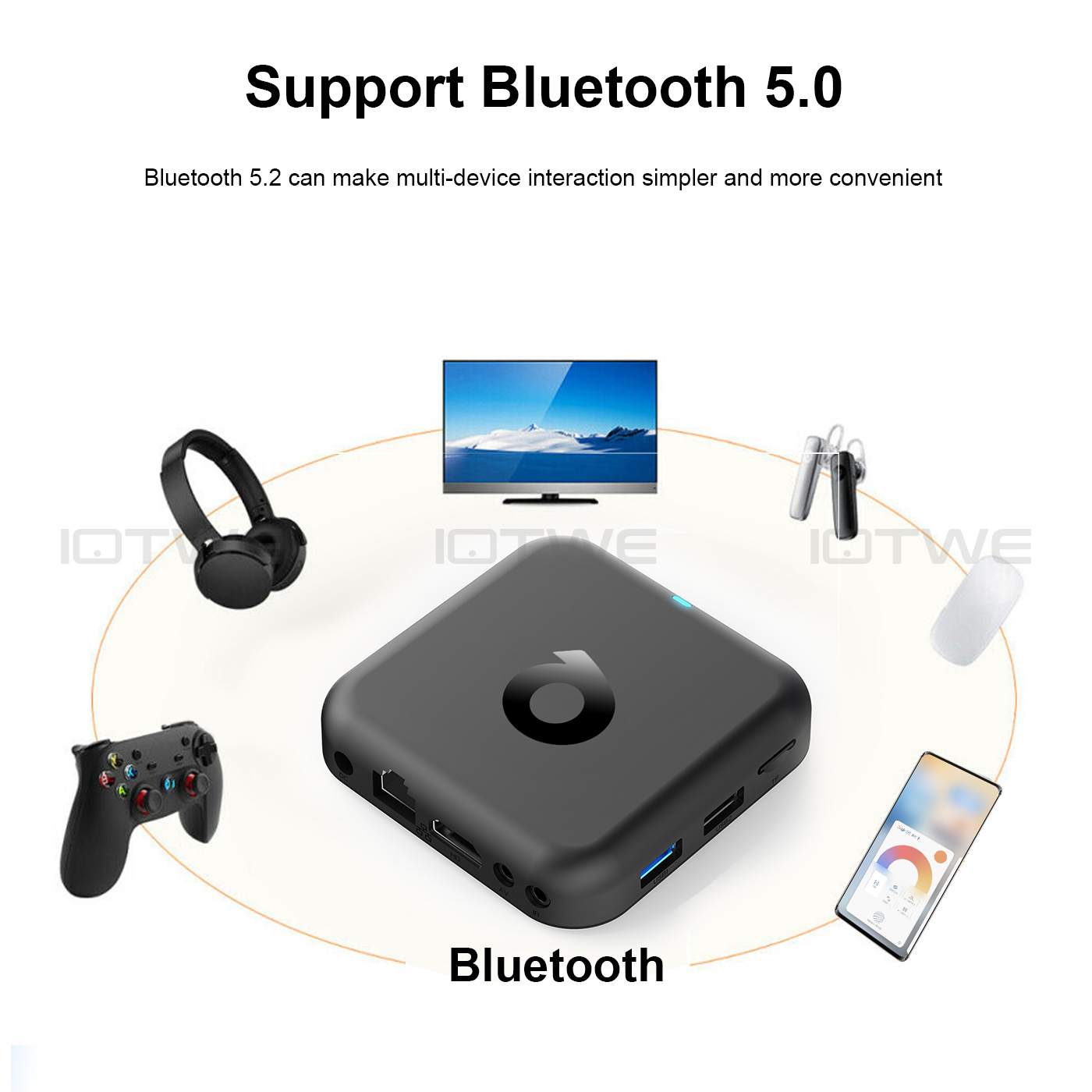 Image showing the R69Q TV Box, power supply, HDMI cable, remote control, and user manual.