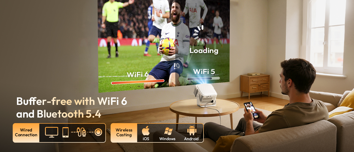 Diagram illustrating WiFi 6 and Bluetooth 5.4 connectivity, along with options for wired connections and wireless casting from iOS, Windows, and Android devices.