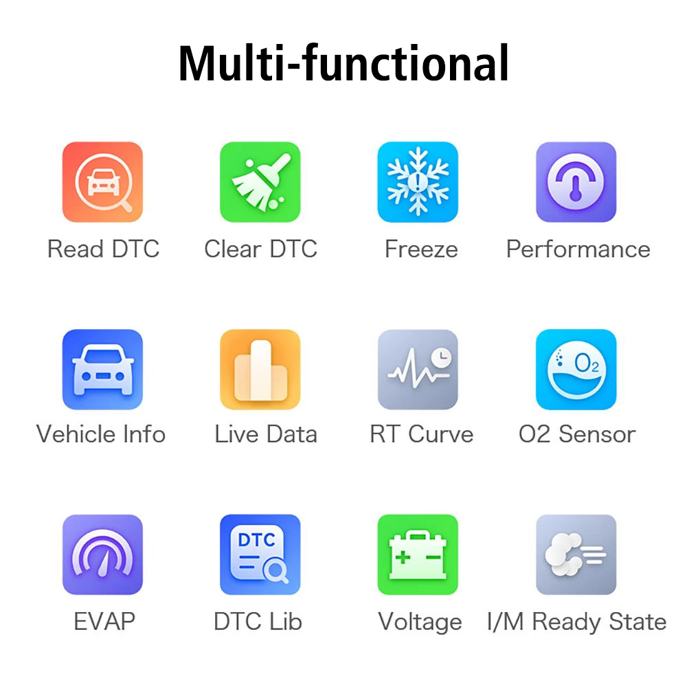 V320 Digital Display Car Diagnostic Tool User Manual