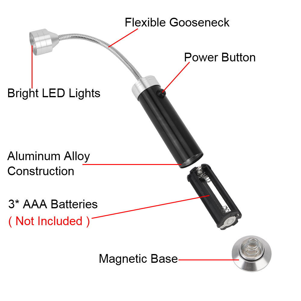 BBQ Grill Light Features