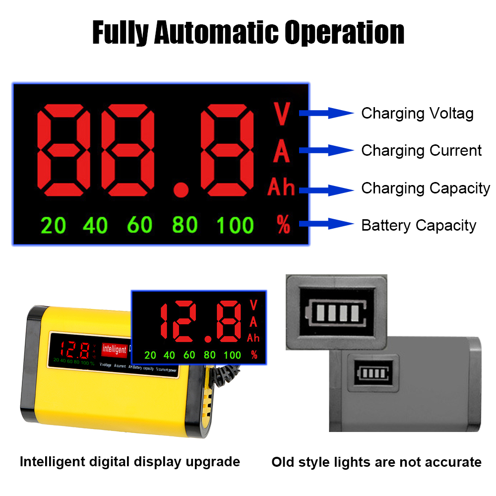 Full Automatic Car Battery Charger 2A