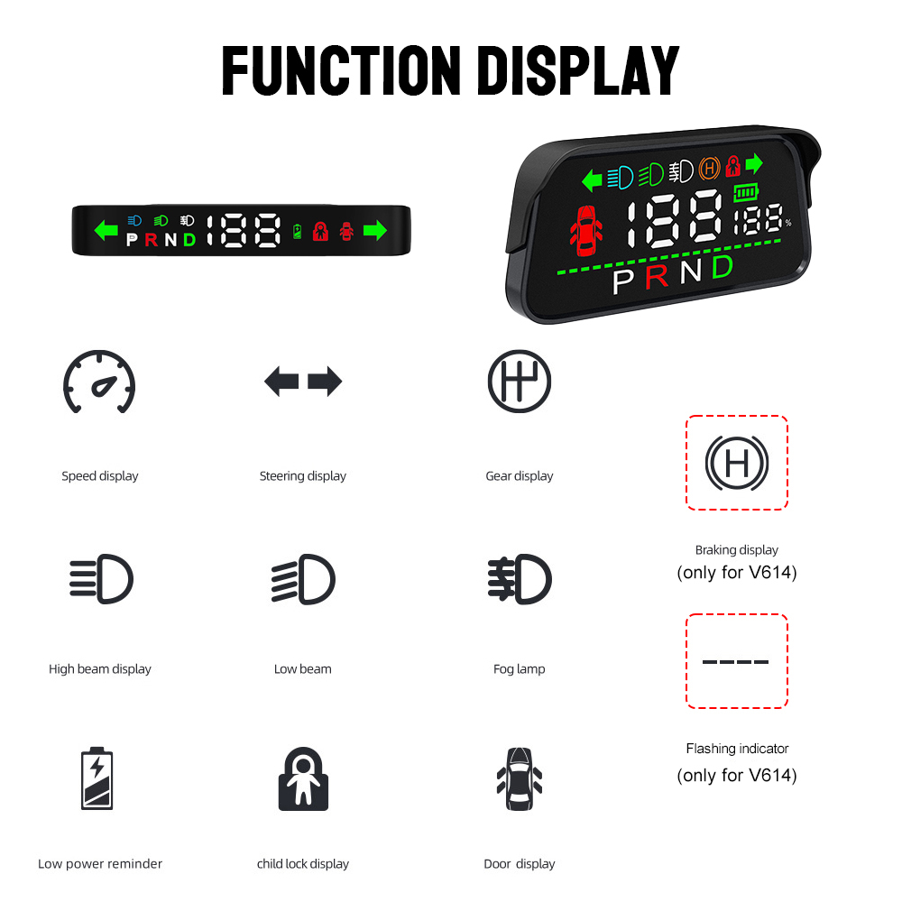 HUD Head-up Display Functions