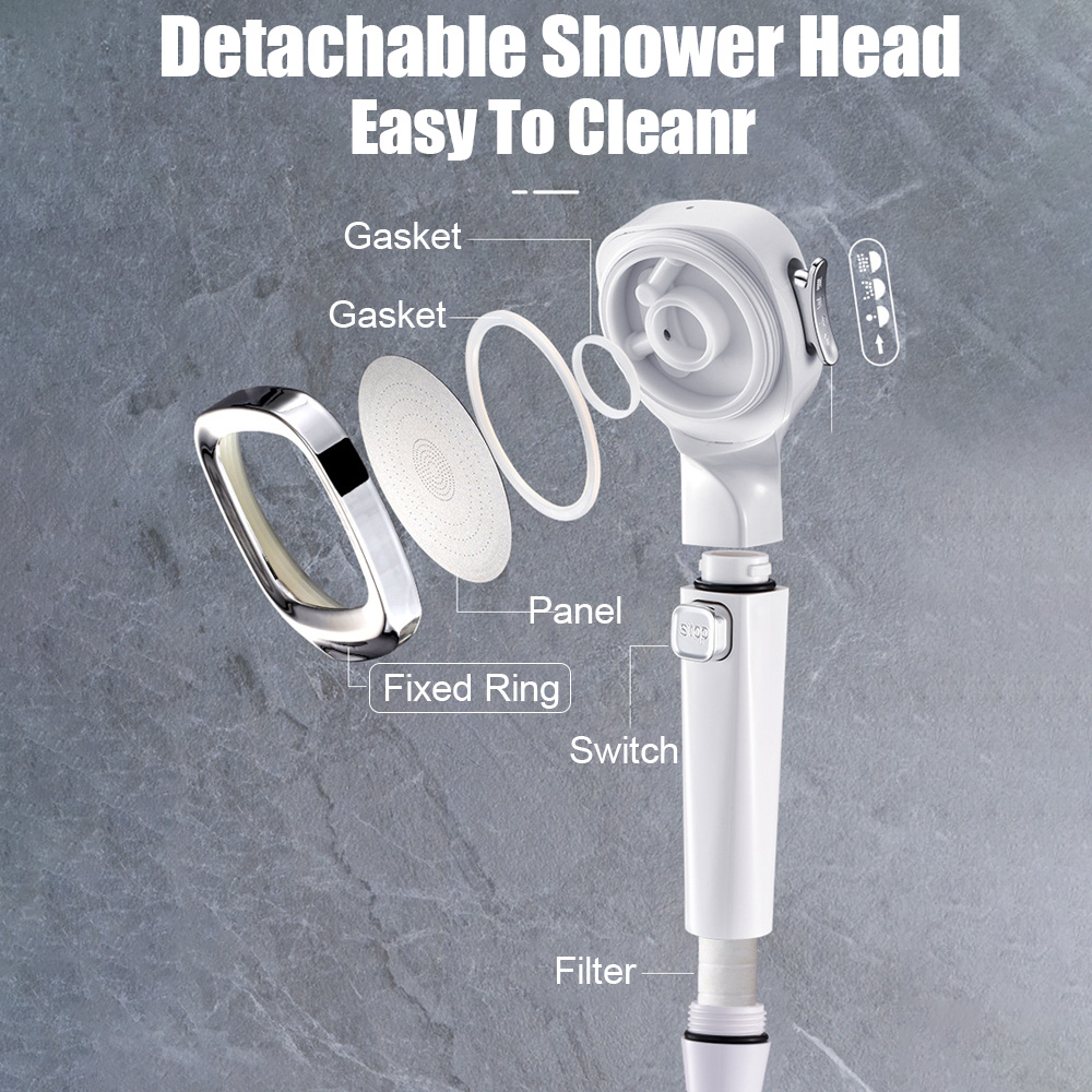 Description Picture 4 of itemHigh Pressure Shower Head Water Saving Shower Nozzle High Pressure With Switch Bathroom supplies 4 Modes Adjustable