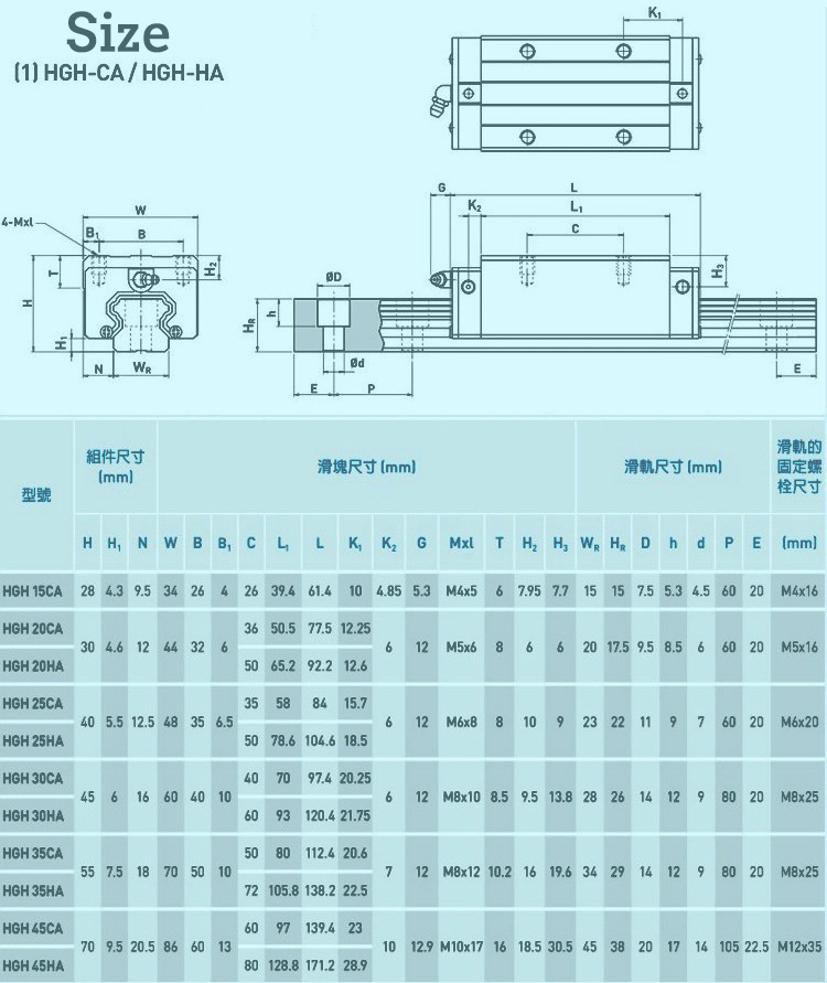 Linear Rail Block Slider Square HGH15CA HGH20CA HGH25CA HGH30CA Guide