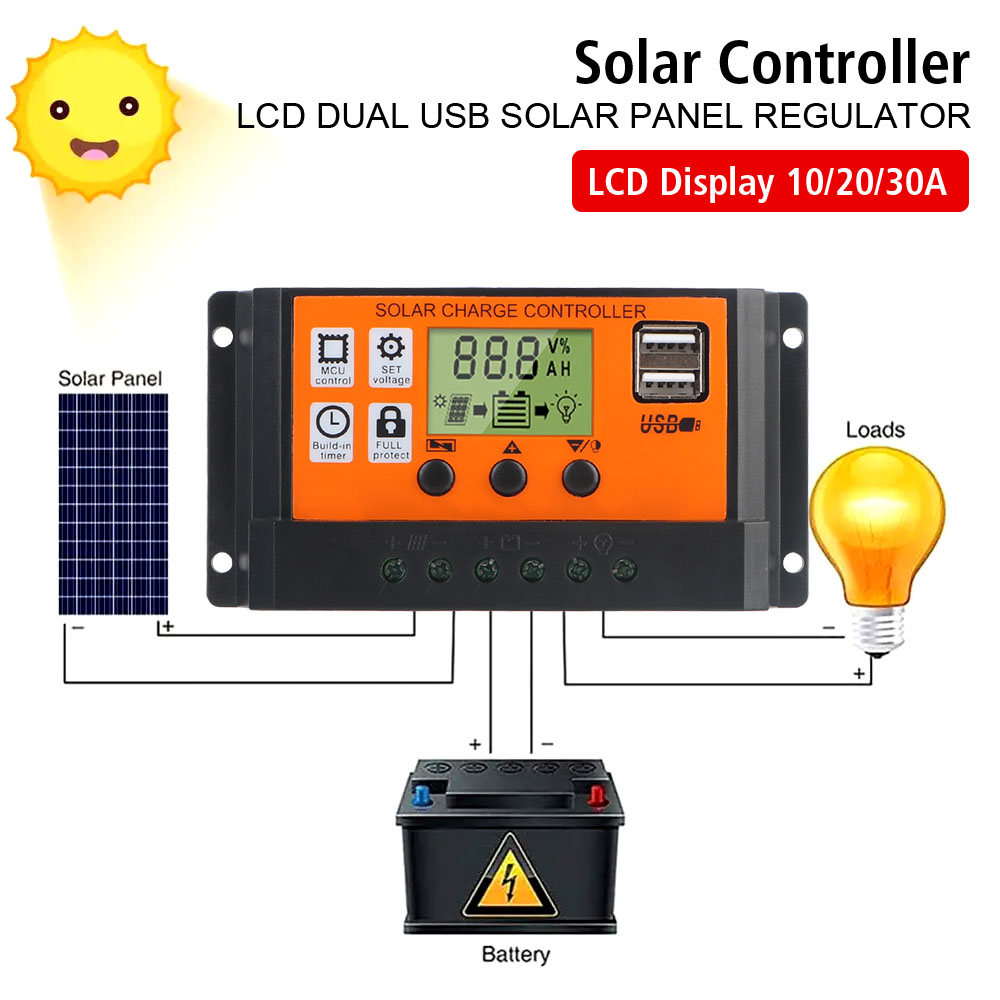 Description Picture 3 of itemBuilt-in Timer LCD Display Home Accessories Automatic Recognition Of Solar Controller Colorful Screen PV Regulator Accessory