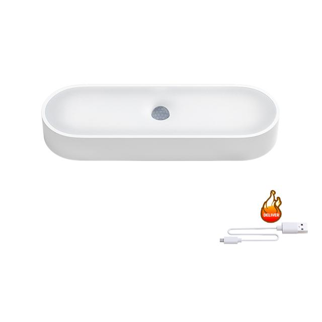 Luce notturna a LED con sensore di movimento PIR per bambini Lampada notturna per cucina Casa Camera da letto Armadio Lampada per guardaroba Scala Retroilluminazione_voghion.com
