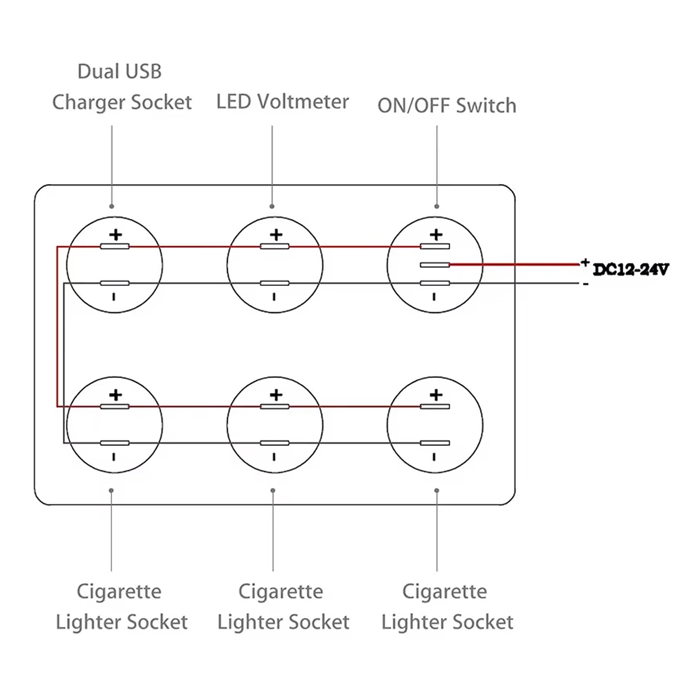 Detalle del cargador USB dual