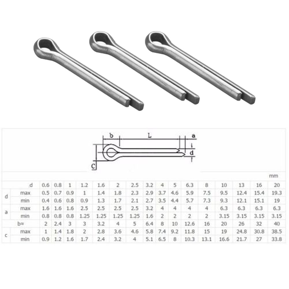 M1 M2 M3 M4 A2 Stainless Steel Split Pins Clevis Cotter Pin Fasteners Parts Ebay 