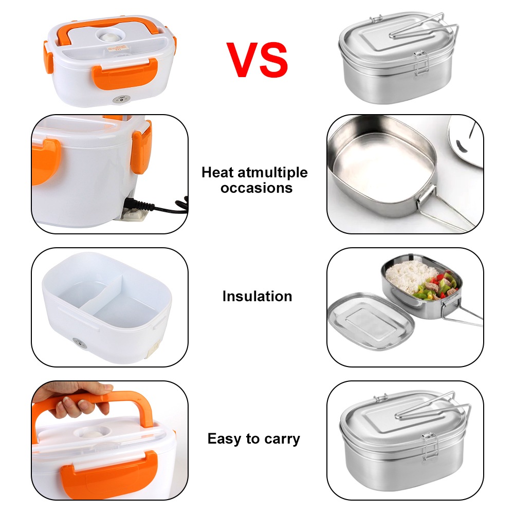 Travel Car Work Heating Bento Box Fast Heating Food container Dinnerware Electric Heated Lunch Box 12V 220V EU Plug