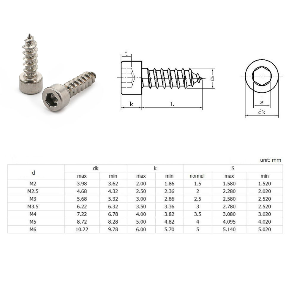 10-20pcs-self-tapping-hex-socket-cap-screws-m2-m2-5-m3-m4-m5-m6