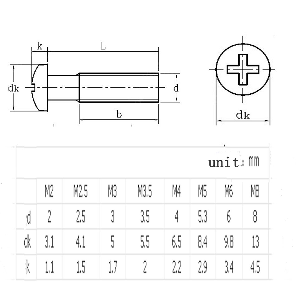 M2 M2.5 M3 M4 M5 M6 M8 Stainless Steel Cross Phillips Round Screw Pan ...