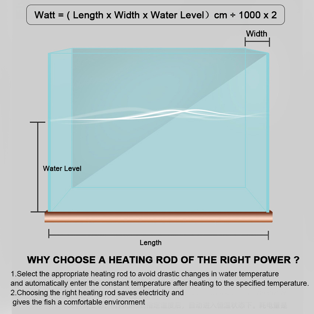 Title 7, Thermostat Heater Rod 50W/100W 220V EU Plug Fis...