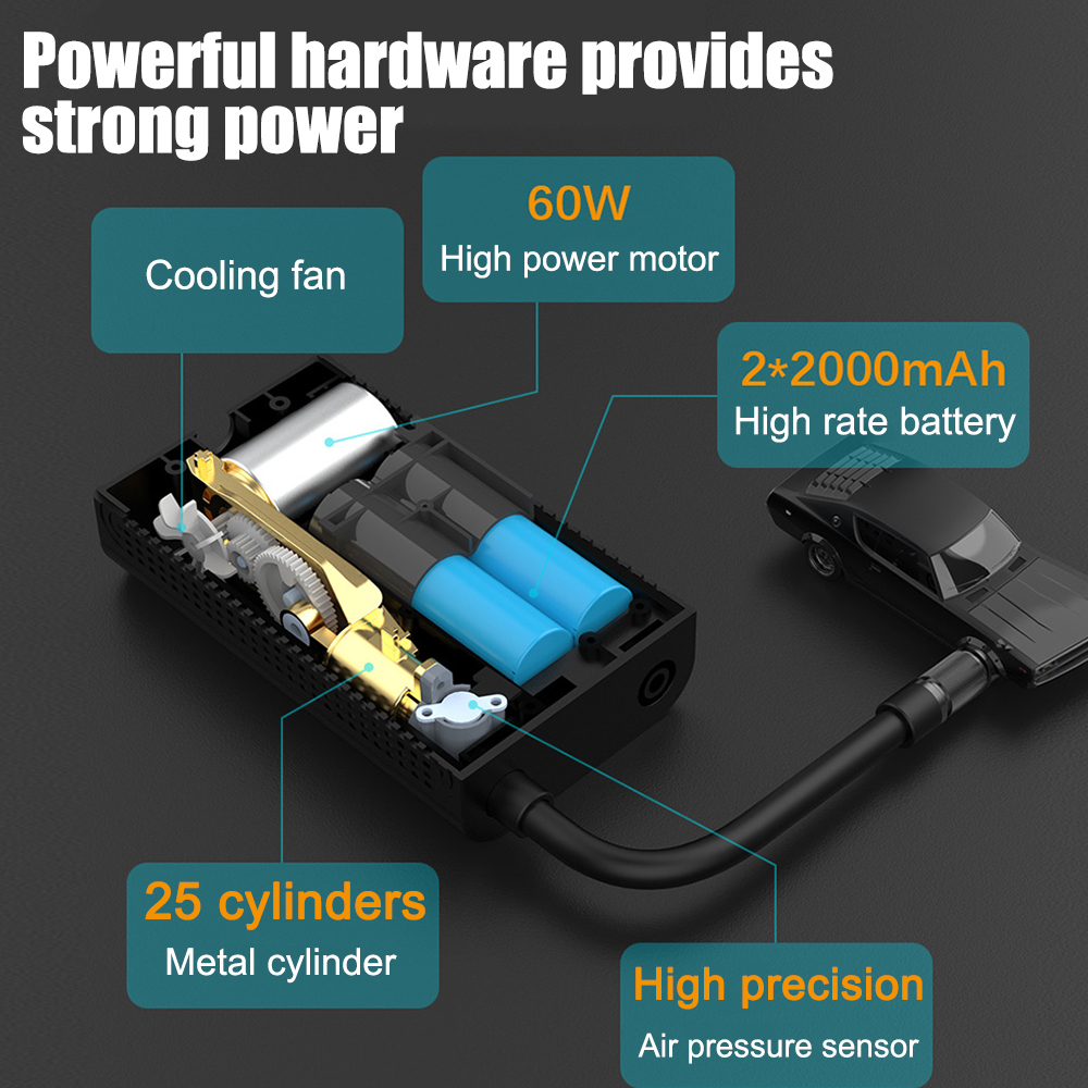 Title 8, Auto Inflator Luft Kompressor Für Auto Montiert...