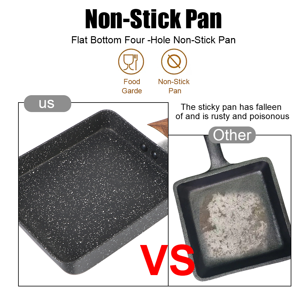 Title 4, Cookware Breakfast Make Non-Stick Pan Mini Fry ...