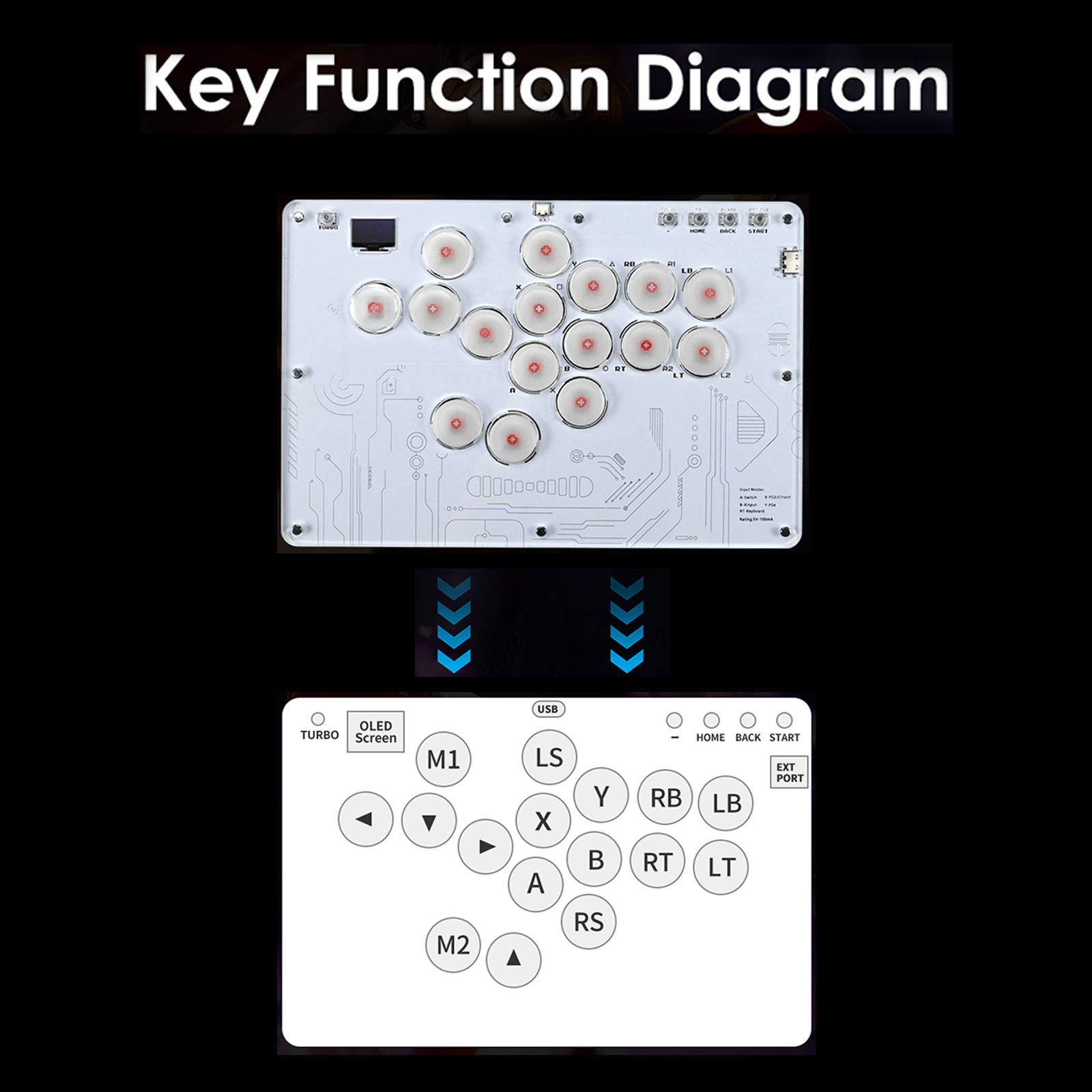 HITBOX Fighting Keyboard Arcade Joystick Advanced Buttons