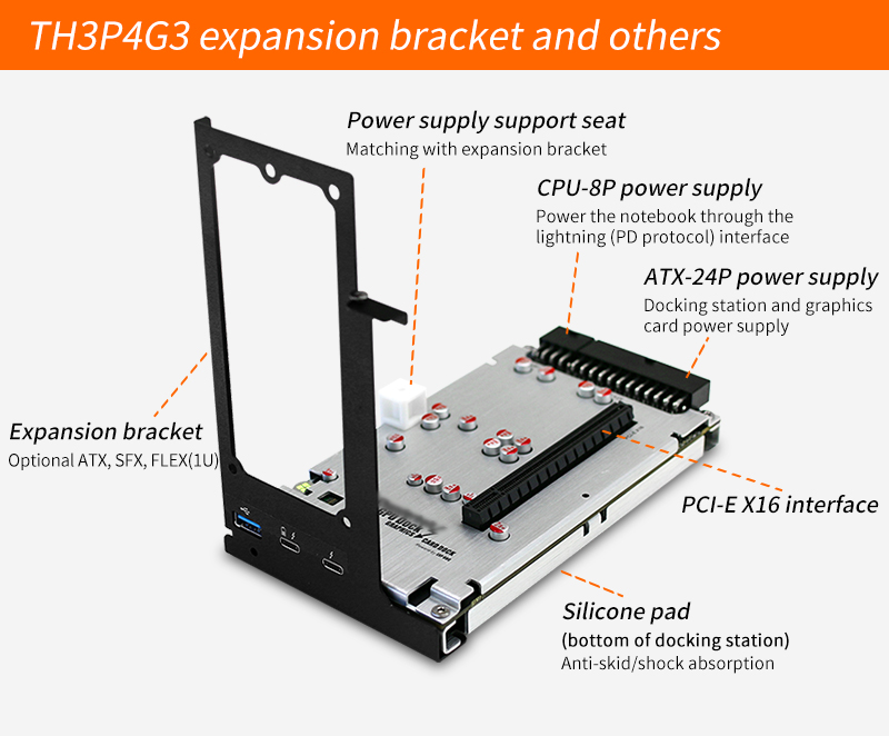 TH3P4G2 mini USB3.0 Graphics Card Extended Compatible