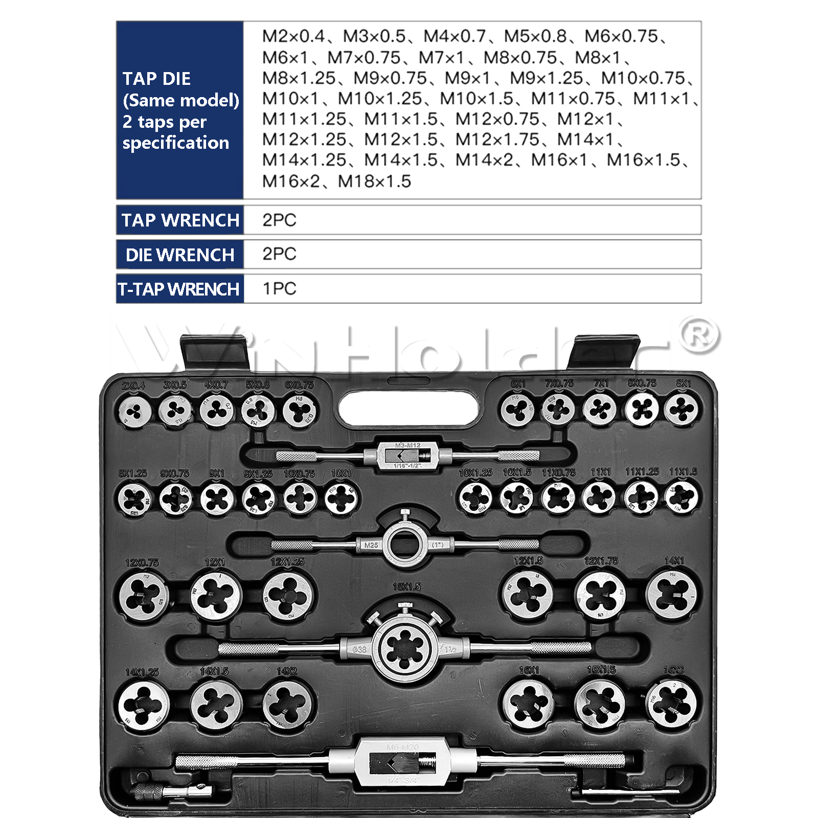 Tap and Die Set Detail