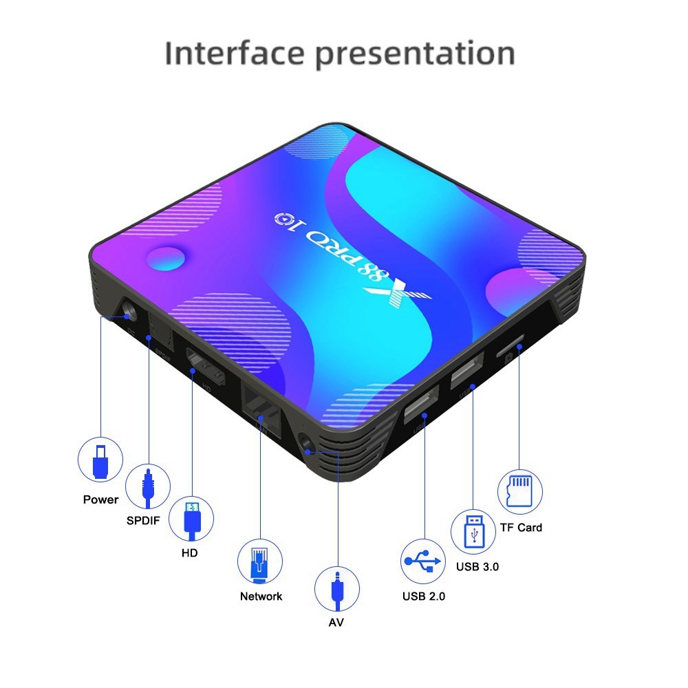 Free Tv Box TV Box Android X96 Q - 1GB RAM 8GB ROM 4K Con Telecomando